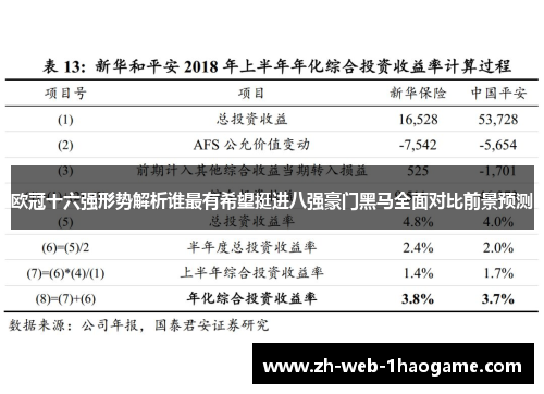 欧冠十六强形势解析谁最有希望挺进八强豪门黑马全面对比前景预测