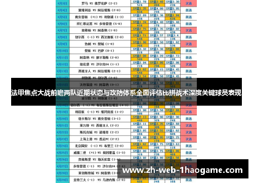 法甲焦点大战前瞻两队近期状态与攻防体系全面评估比拼战术深度关键球员表现