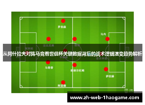 从阿什拉夫对阵马竞看世俱杯关键数据背后的战术逻辑演变趋势解析